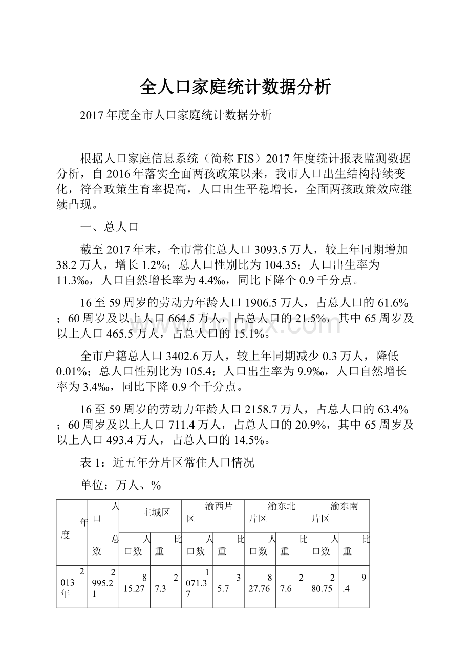 全人口家庭统计数据分析.docx_第1页