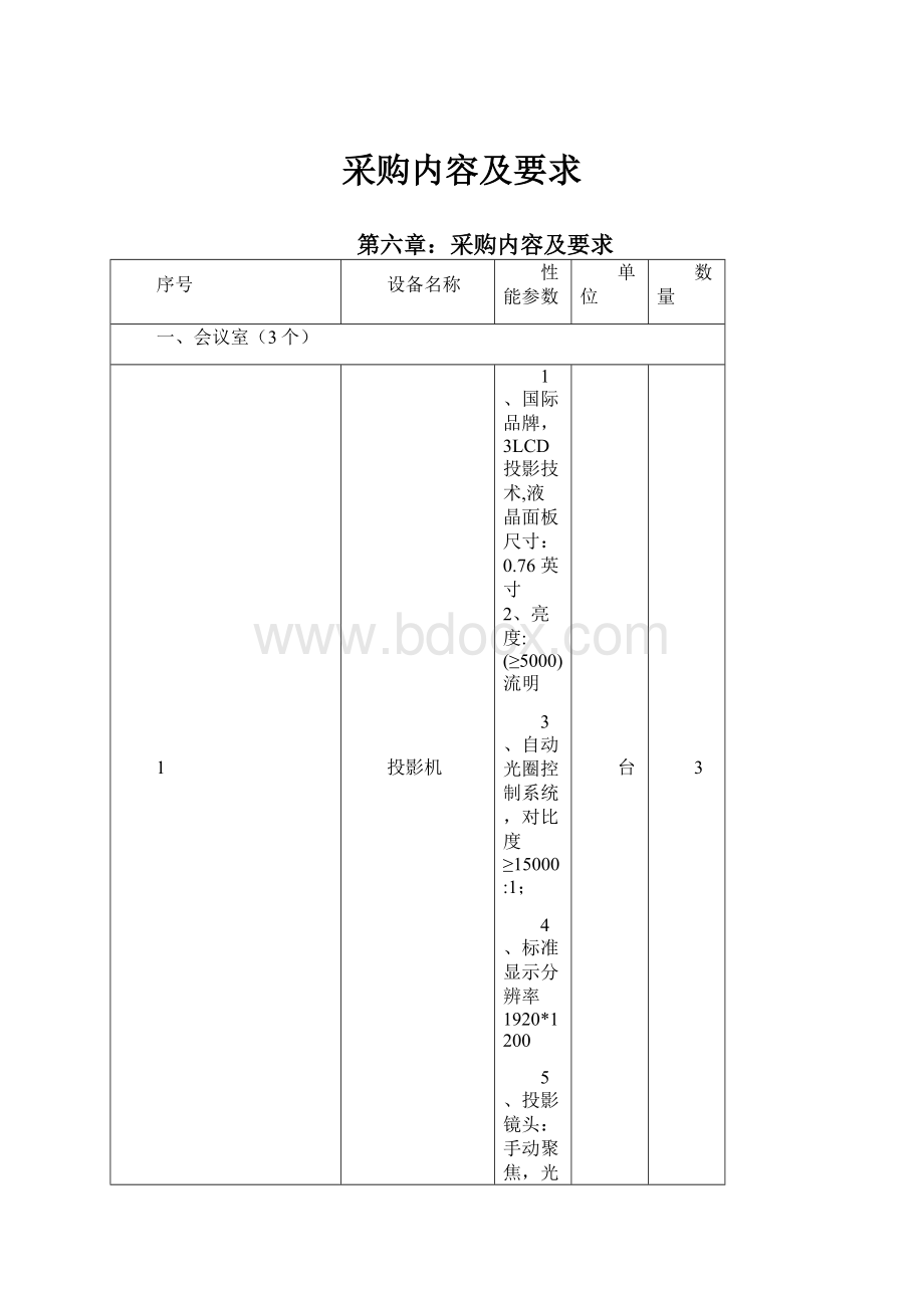 采购内容及要求.docx_第1页