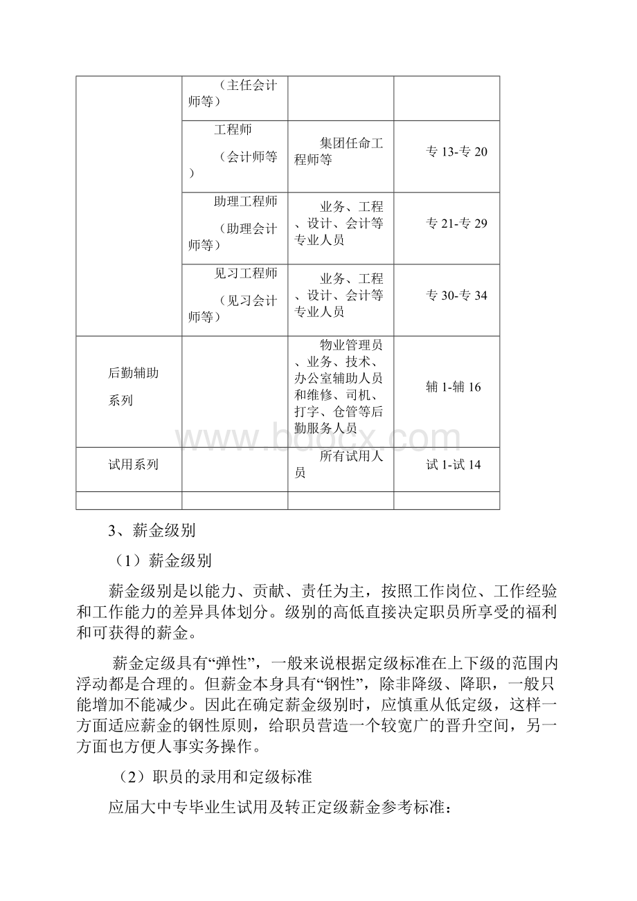 XX房地产集团薪资制度.docx_第2页