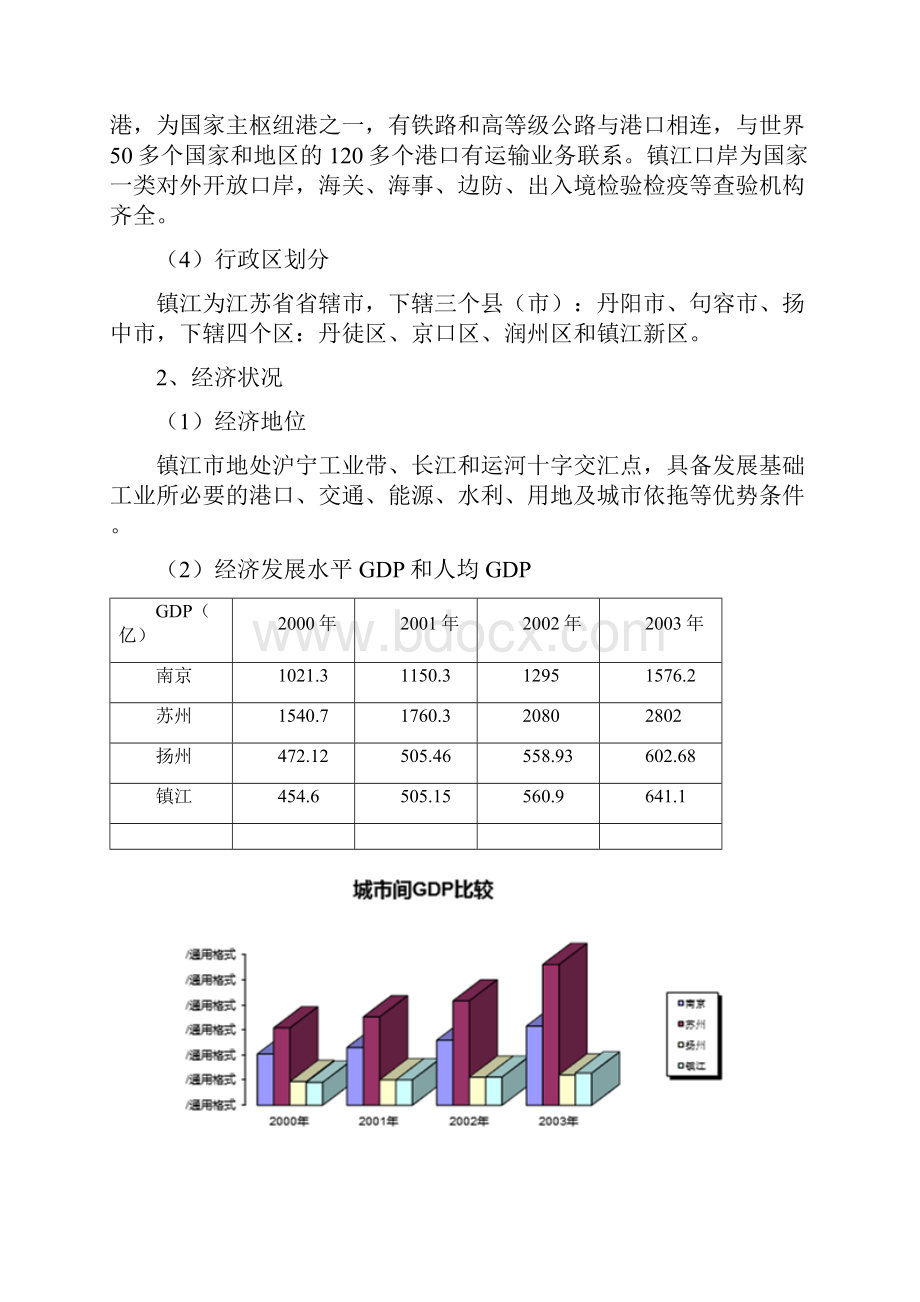 镇江项目可行性研究报告完整.docx_第3页