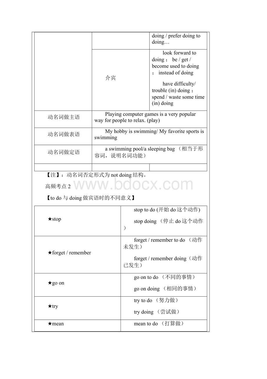 5年级英语辅导讲义3.docx_第2页