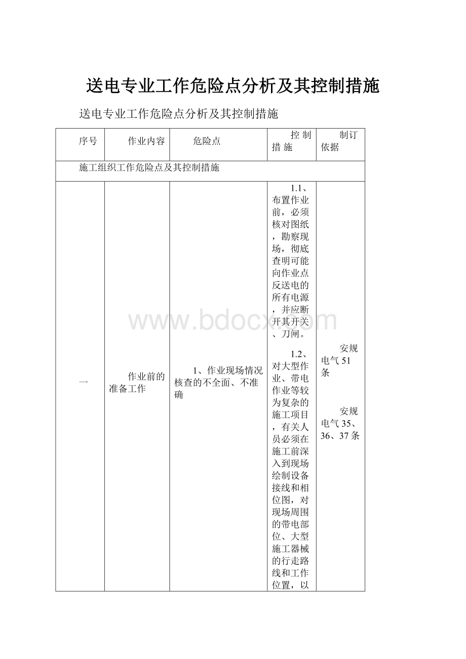 送电专业工作危险点分析及其控制措施.docx