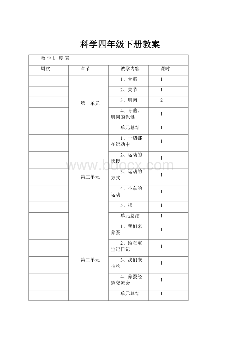 科学四年级下册教案.docx_第1页