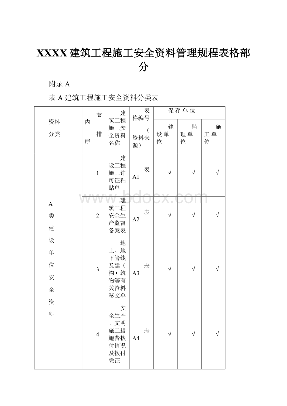 XXXX建筑工程施工安全资料管理规程表格部分.docx