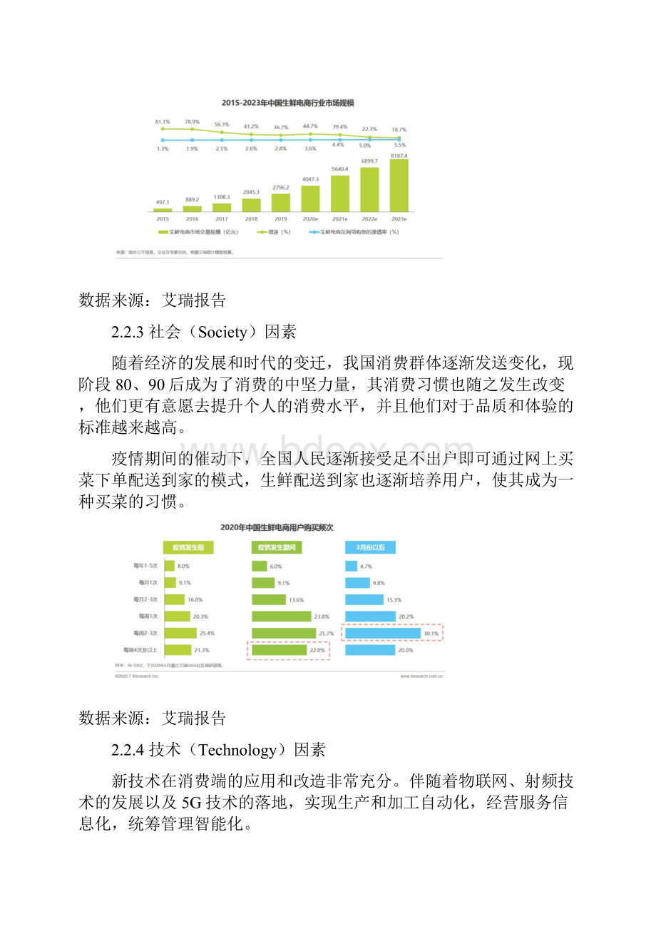 竞品分析报告朴朴.docx_第3页