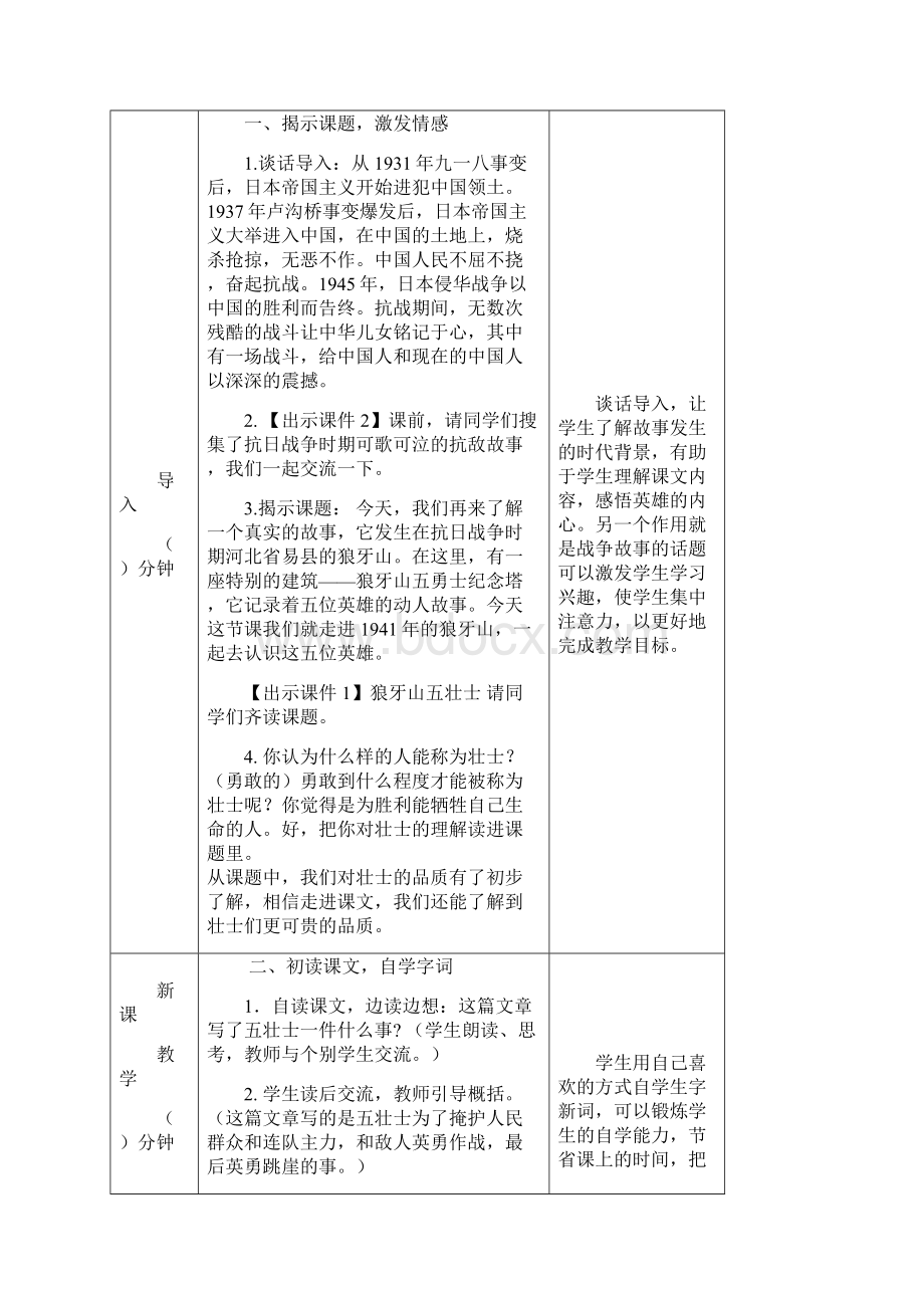 部编版六年级语文上册 6狼牙山五壮士 优秀教学设计精选.docx_第2页