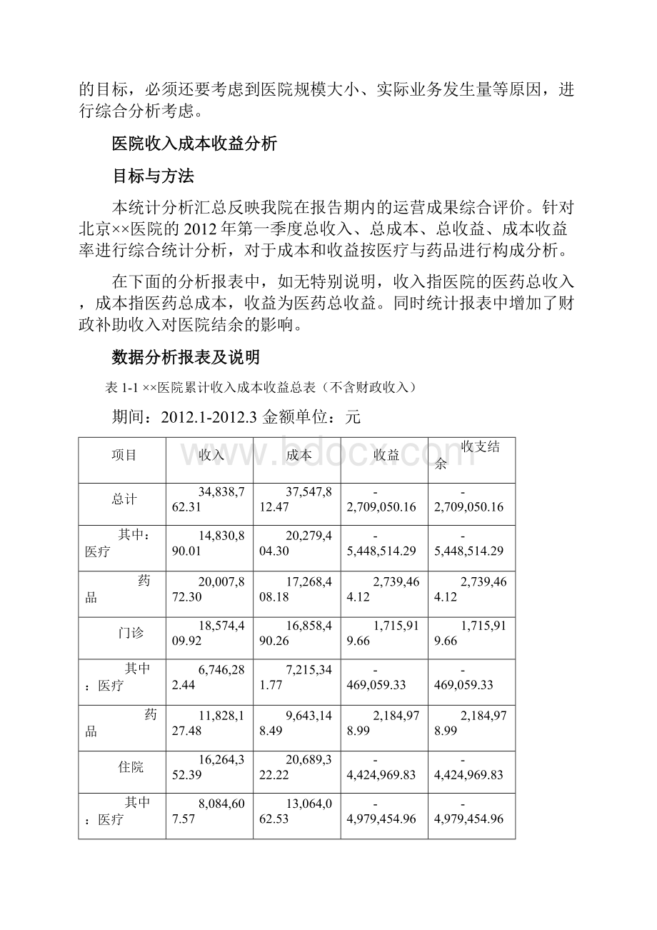 医院的第一季度核算分析报告报告材料.docx_第3页