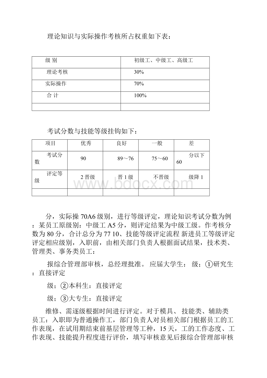 员工技能等级评定方案.docx_第3页