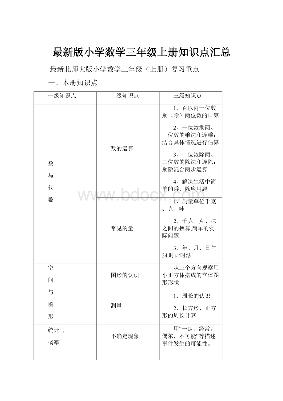 最新版小学数学三年级上册知识点汇总.docx