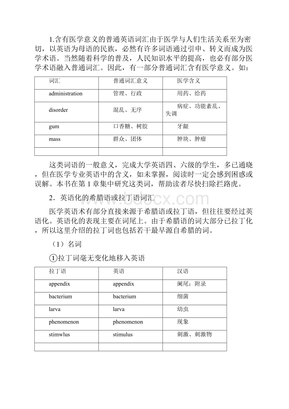 医学英语术语学.docx_第2页