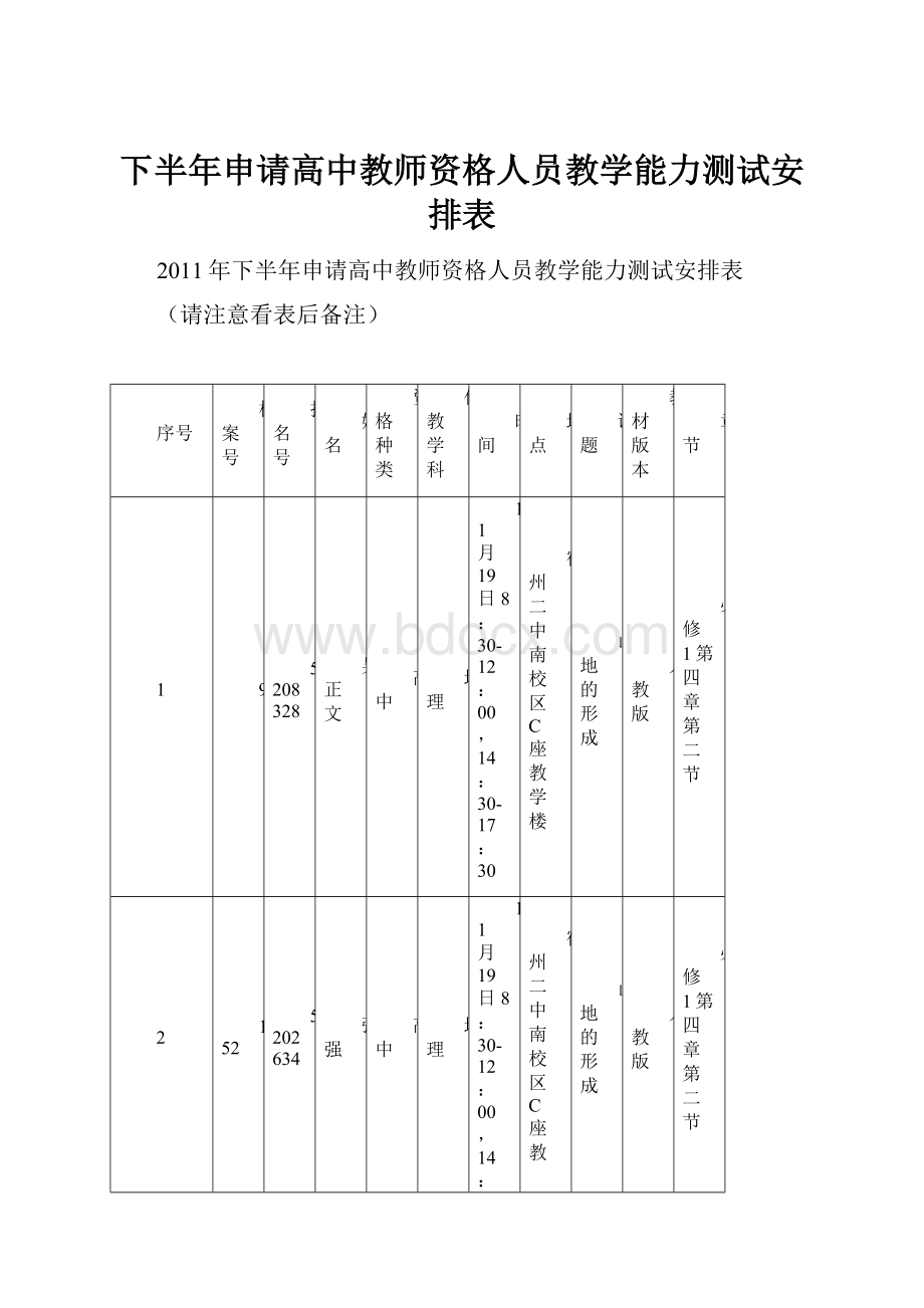 下半年申请高中教师资格人员教学能力测试安排表.docx