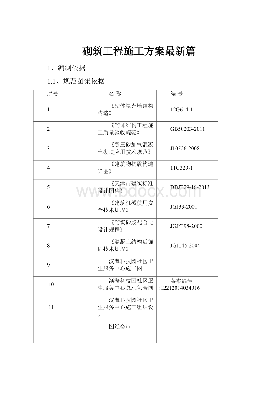 砌筑工程施工方案最新篇.docx