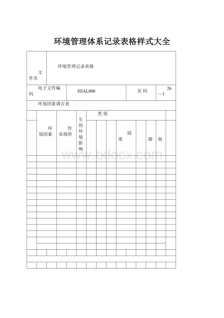 环境管理体系记录表格样式大全.docx_第1页