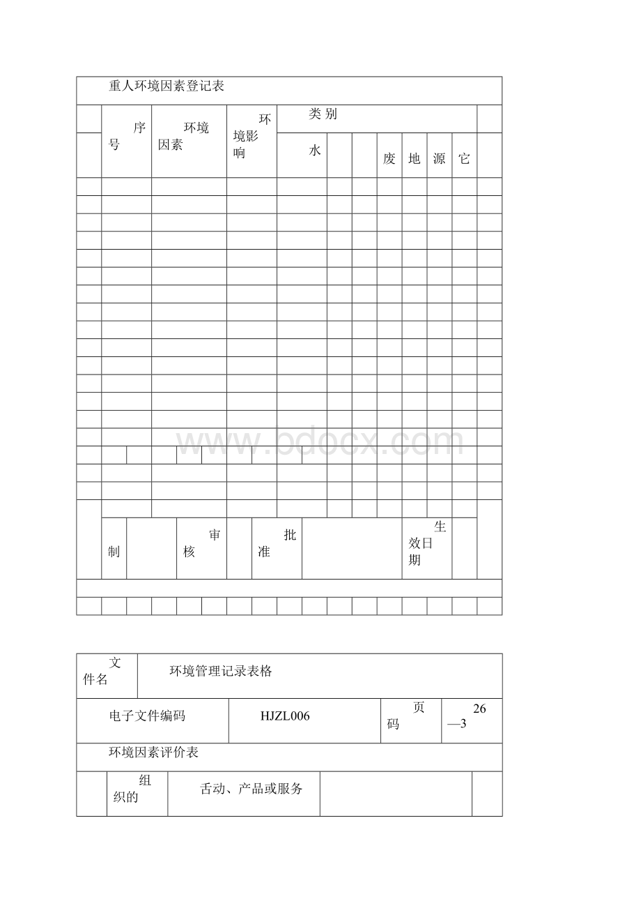 环境管理体系记录表格样式大全.docx_第3页