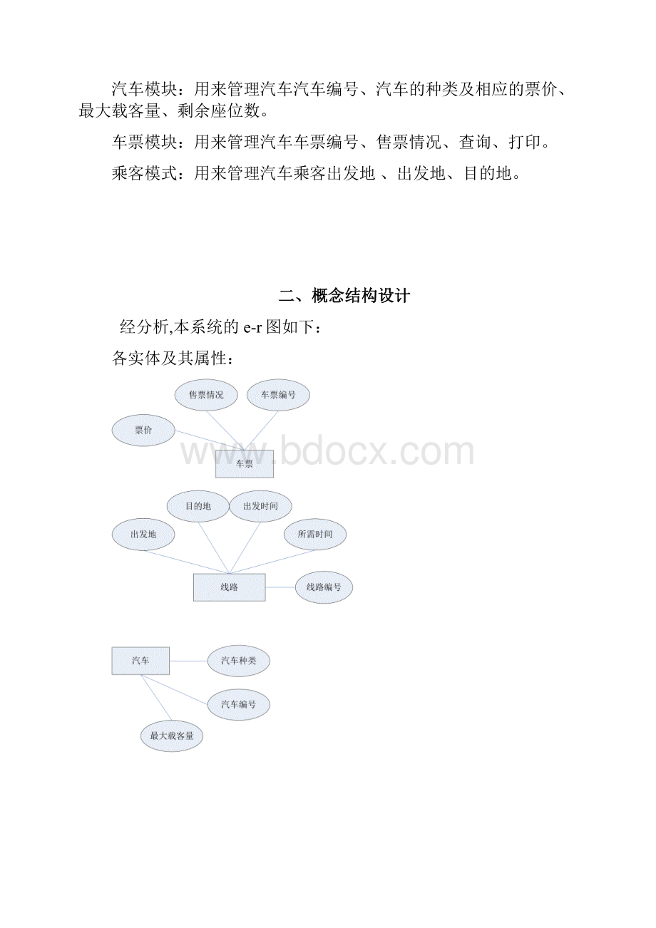 数据库课程设计长途汽车信息管理系统.docx_第2页