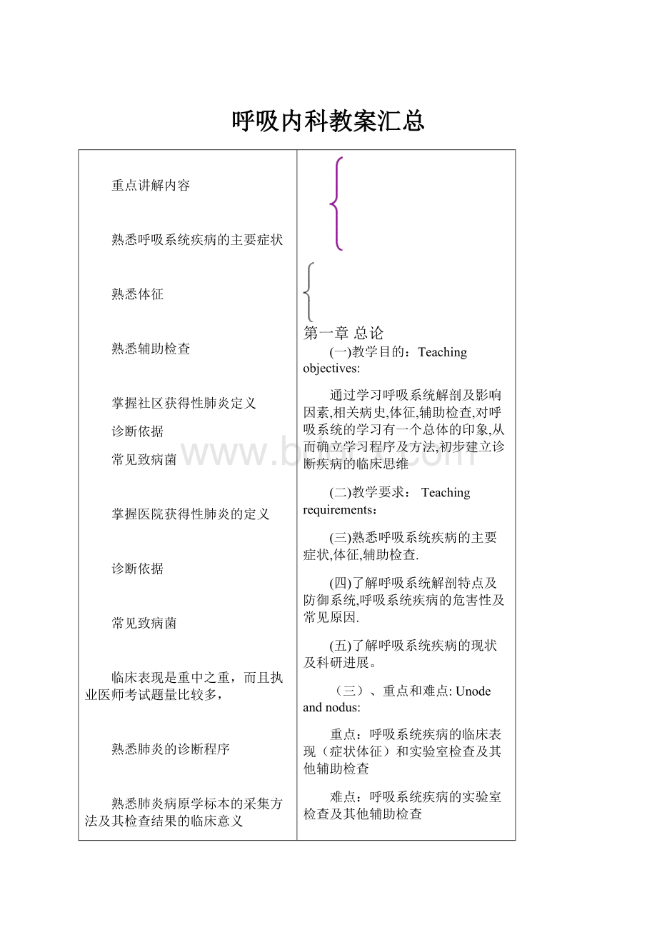 呼吸内科教案汇总.docx