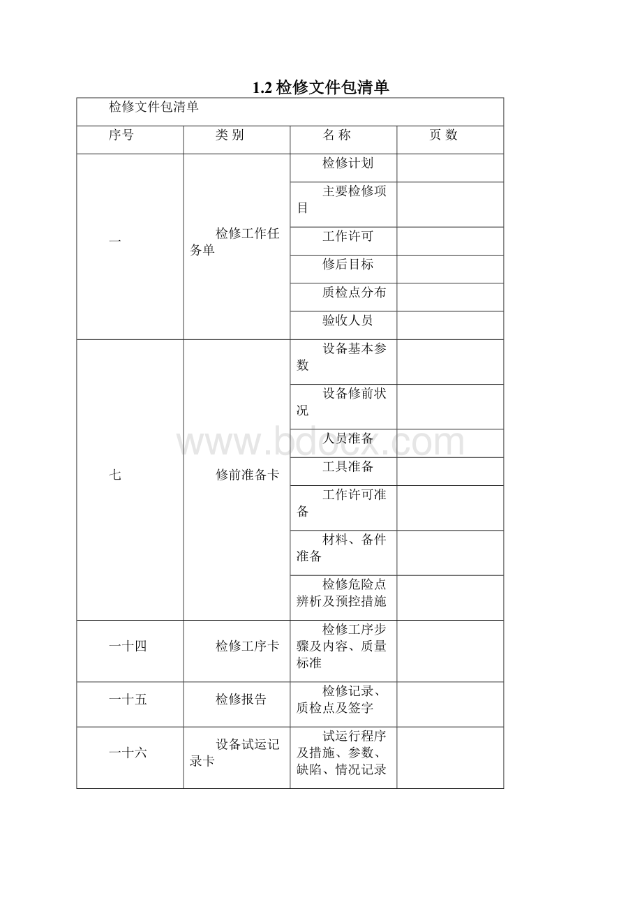 低压电机检修文件资料包.docx_第2页