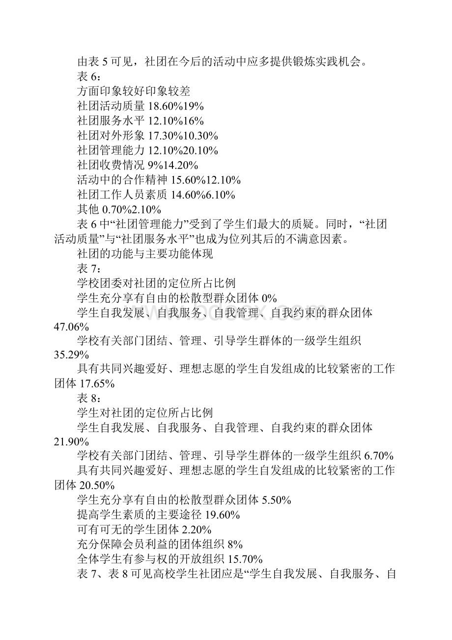 高校学生社团发展现状和对策的研究.docx_第3页