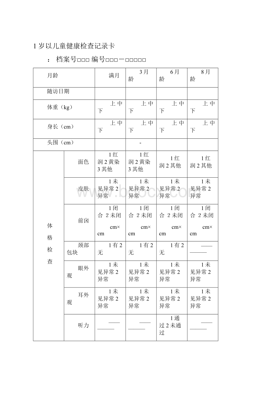 新生儿家庭访视记录表.docx_第3页