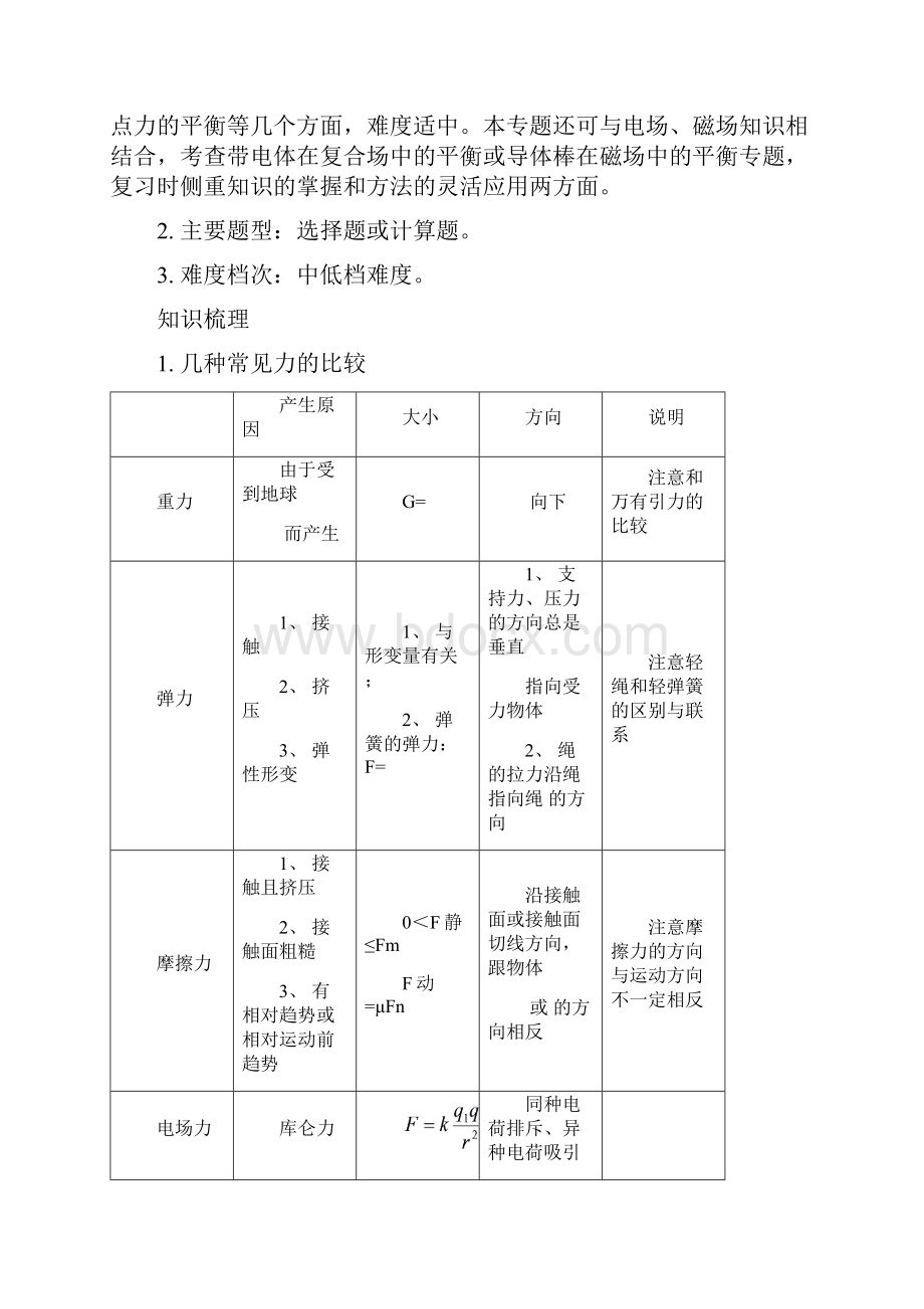 力与物体的平衡专题新教案.docx_第2页