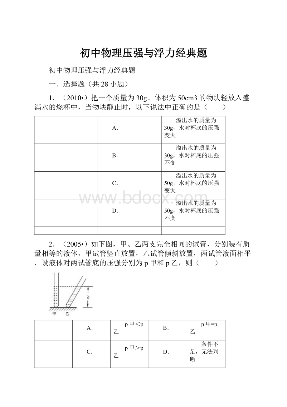 初中物理压强与浮力经典题.docx_第1页