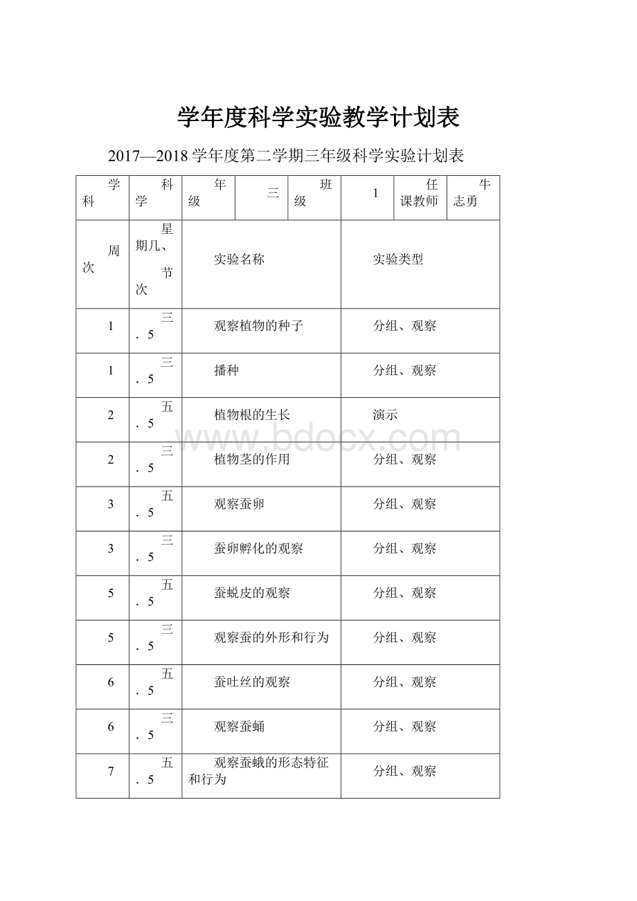 学年度科学实验教学计划表.docx