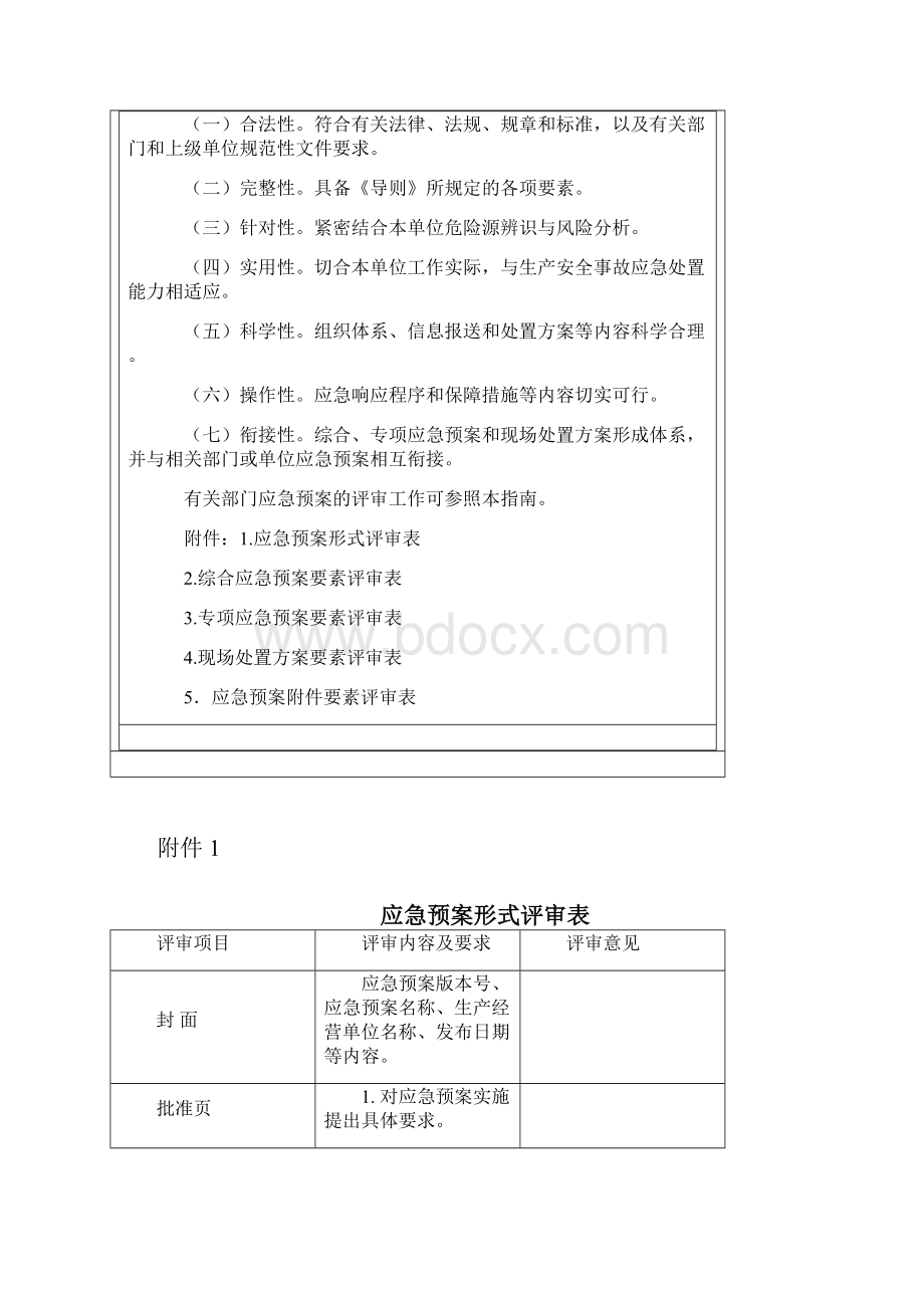 生产经营单位生产安全事故应急预案评审指南试行.docx_第3页