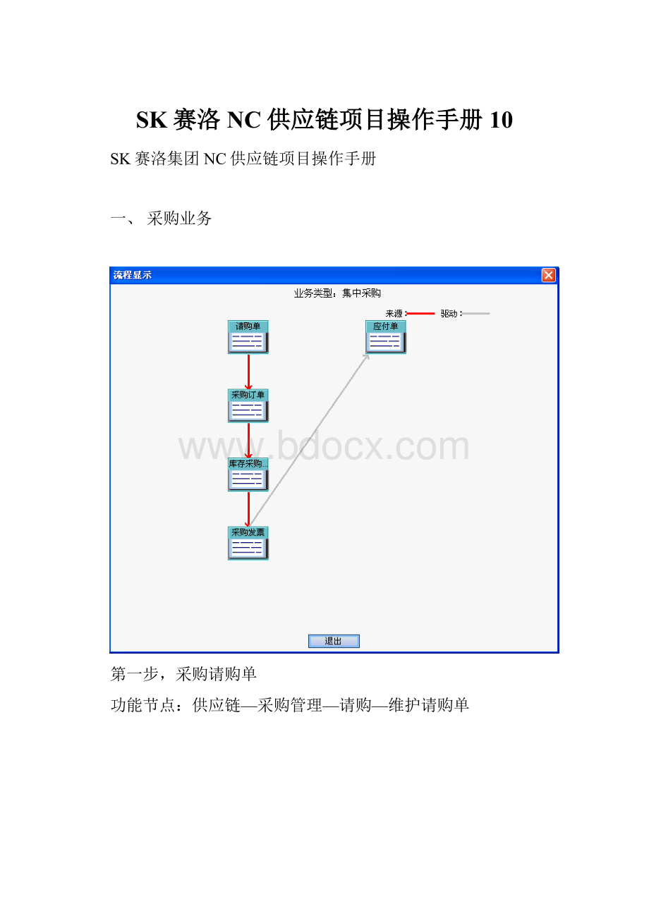 SK赛洛NC供应链项目操作手册10.docx