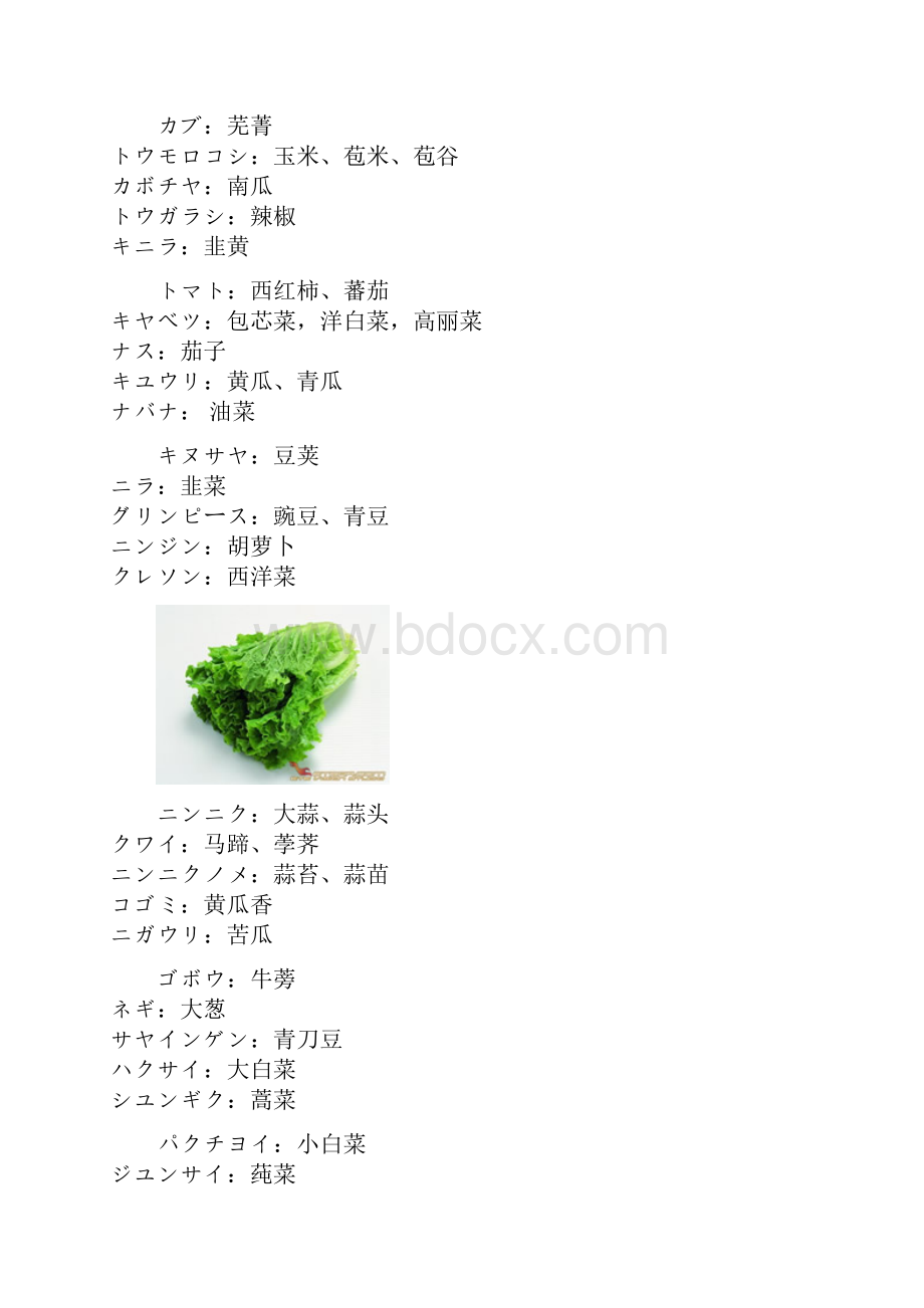 日语 教你做日式大厨 食材集锦.docx_第2页