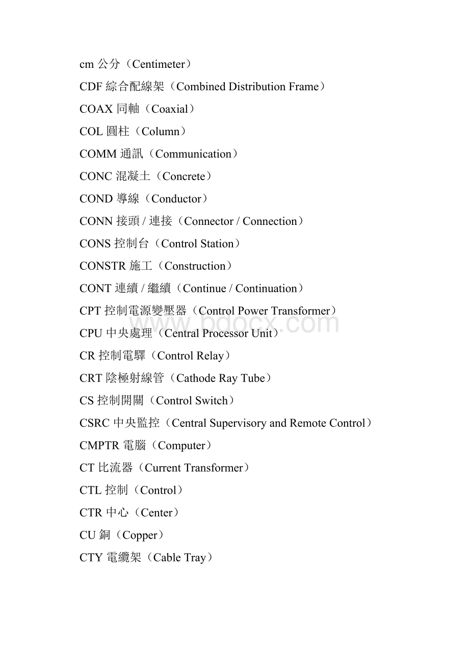 一般机电类通用缩略语中英翻译.docx_第3页