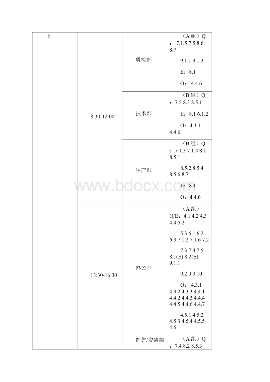 完整三合一内部审核检查表.docx_第2页