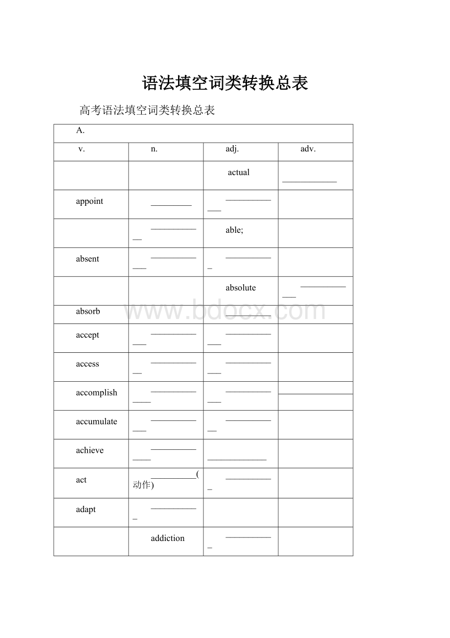 语法填空词类转换总表.docx