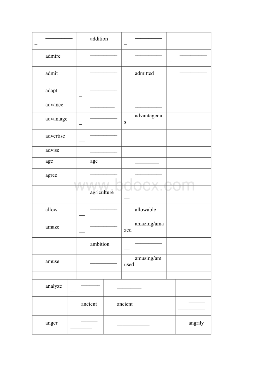 语法填空词类转换总表.docx_第2页