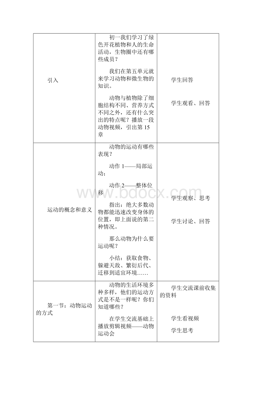 人教版名校八年级上册生物精品教案第1节动物运动的方式.docx_第2页