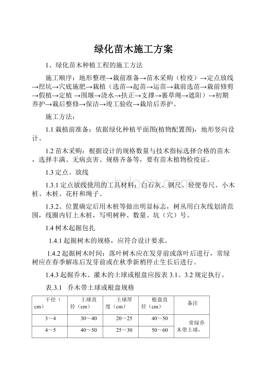 绿化苗木施工方案.docx