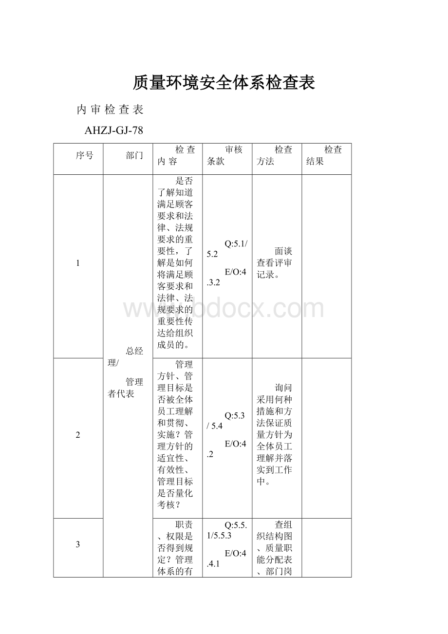 质量环境安全体系检查表.docx