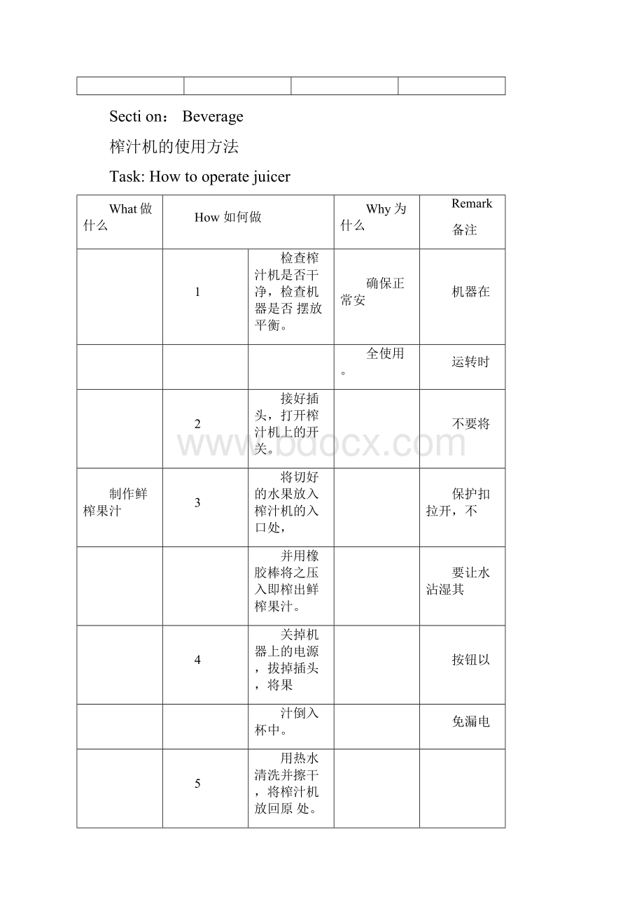 某星级酒店酒水部标准流程SOP.docx_第2页