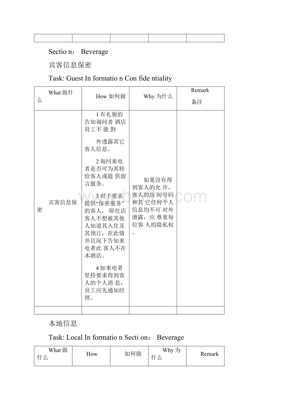 某星级酒店酒水部标准流程SOP.docx_第3页