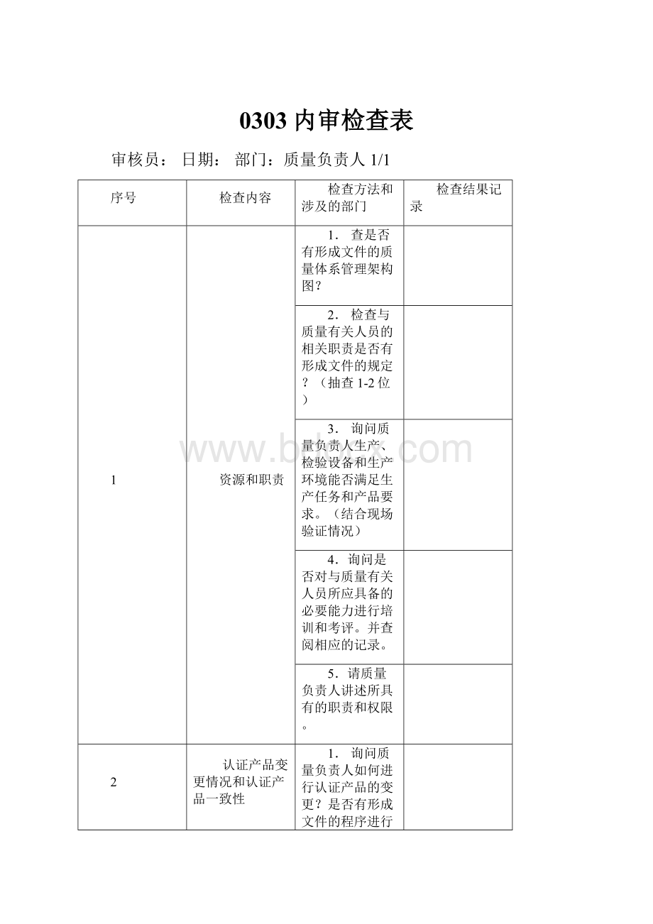 0303内审检查表.docx