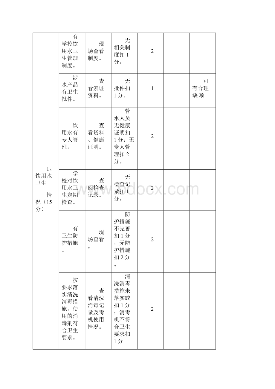 118卫生工作材料.docx_第3页