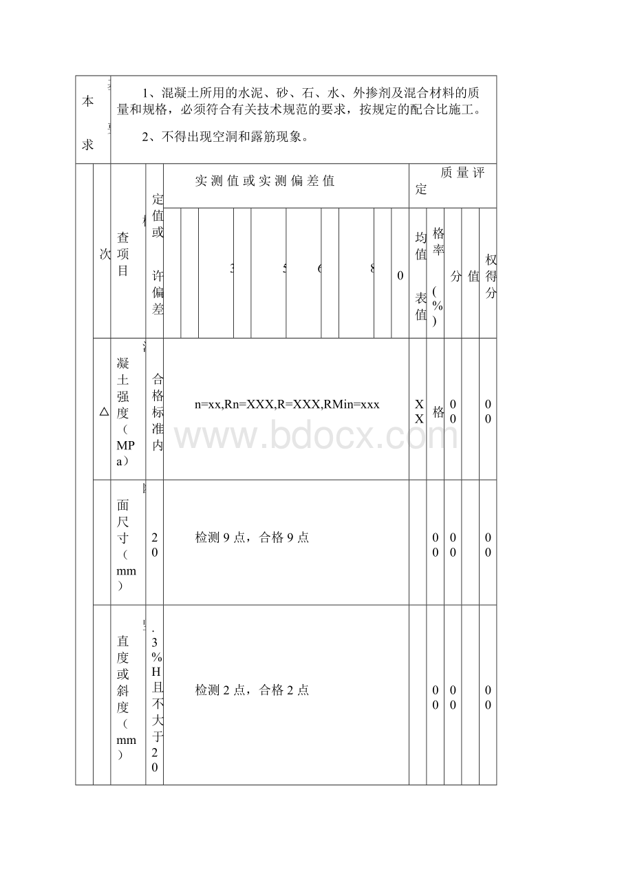 评定表桥示例.docx_第3页