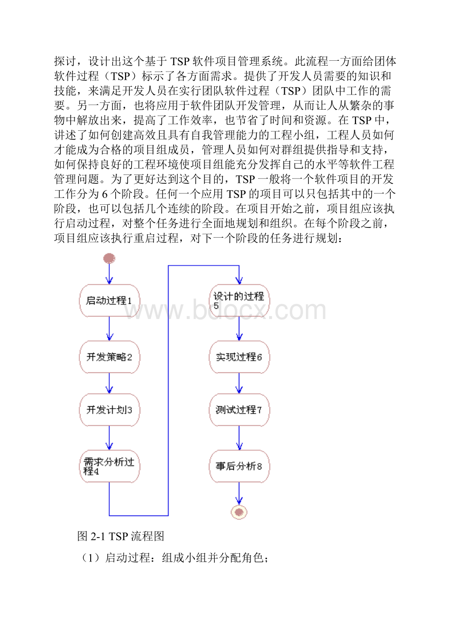 基于TSP项目管理系统论文正文.docx_第3页