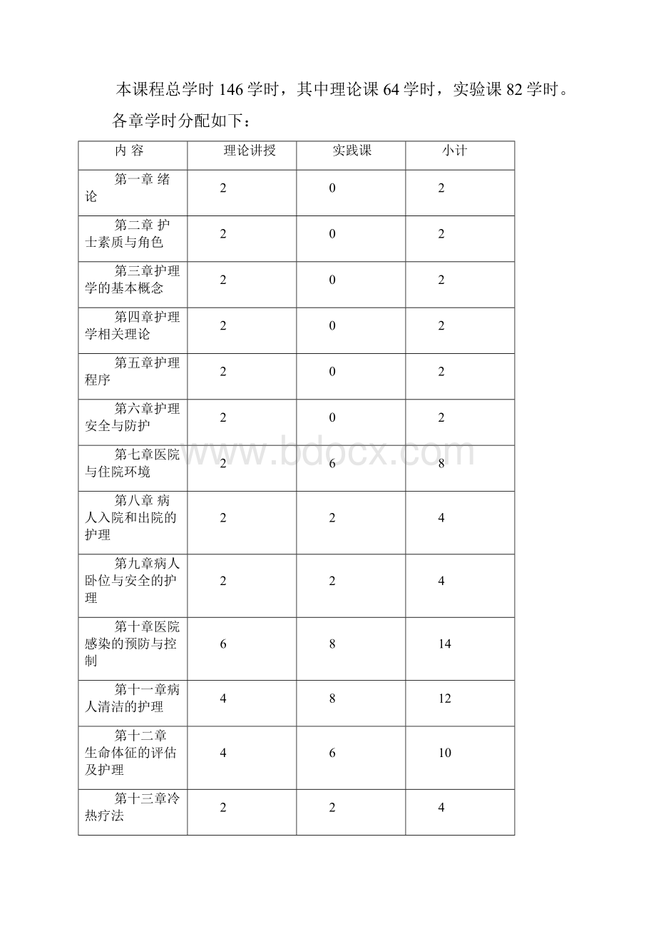 《护理学基础》3年制中专护理专业教学大纲.docx_第2页