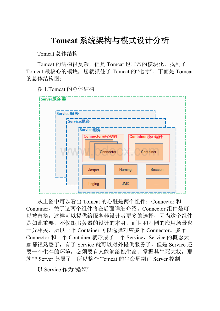 Tomcat 系统架构与模式设计分析.docx