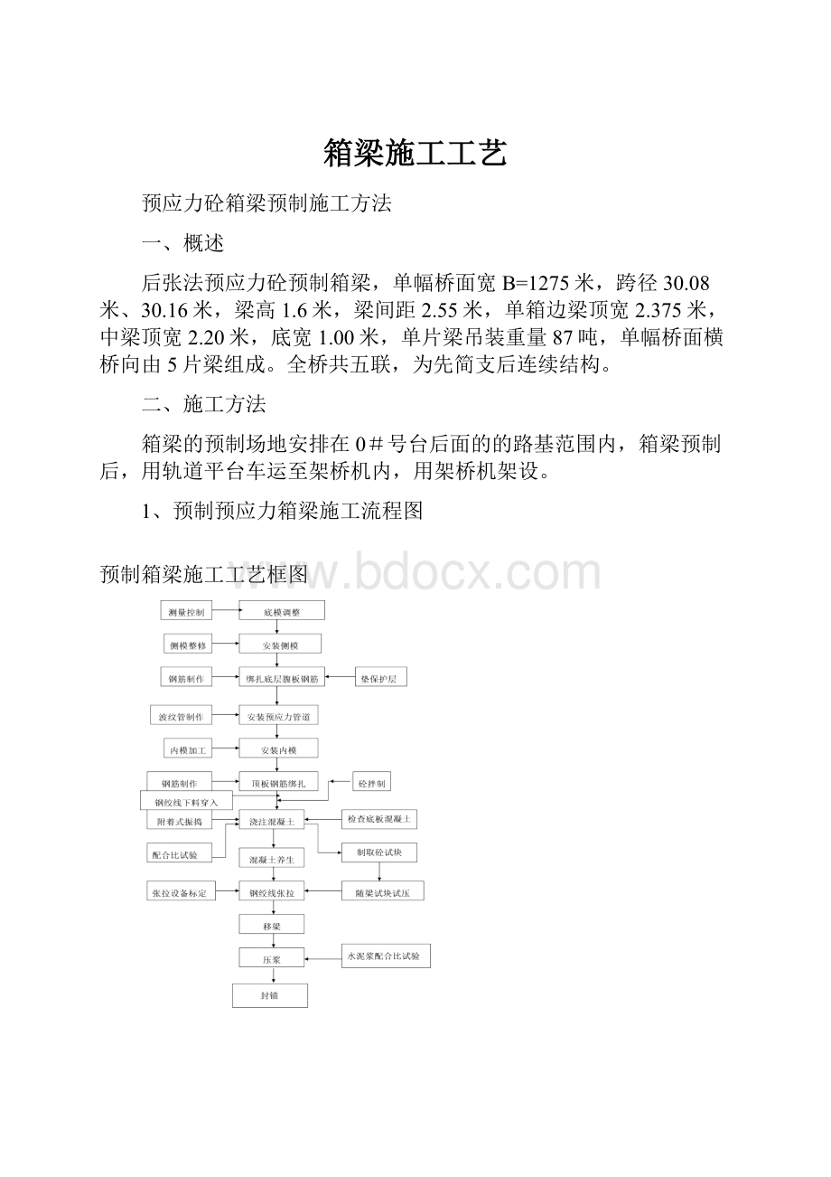 箱梁施工工艺.docx_第1页