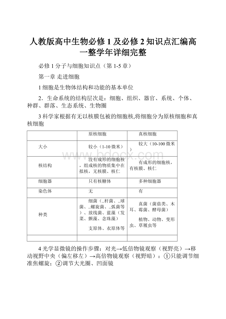 人教版高中生物必修1及必修2知识点汇编高一整学年详细完整.docx_第1页