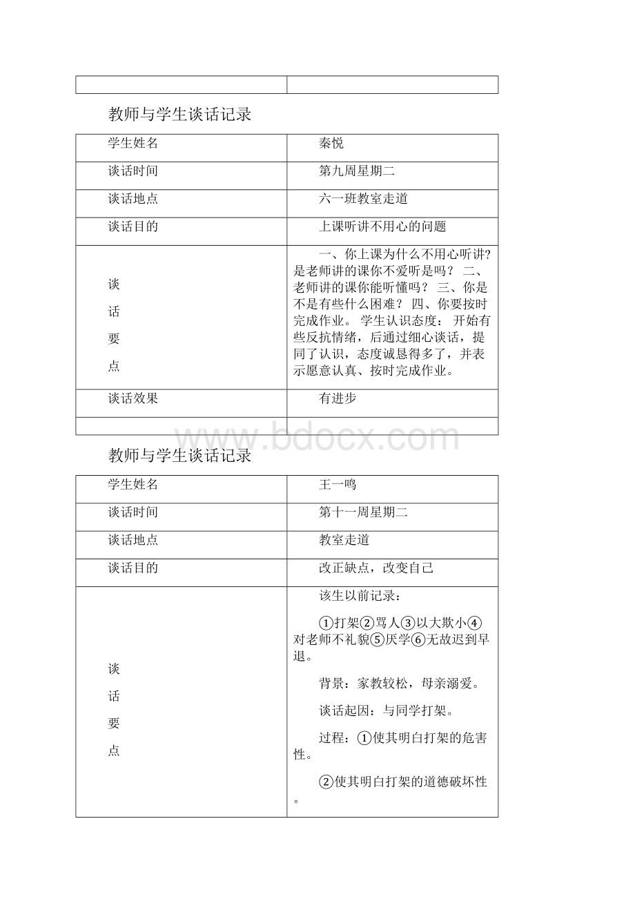 教师与学生谈话记录表完整优秀版.docx_第3页