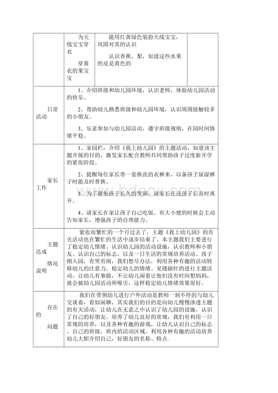 学年第一学期托一班主题活动计划.docx_第3页