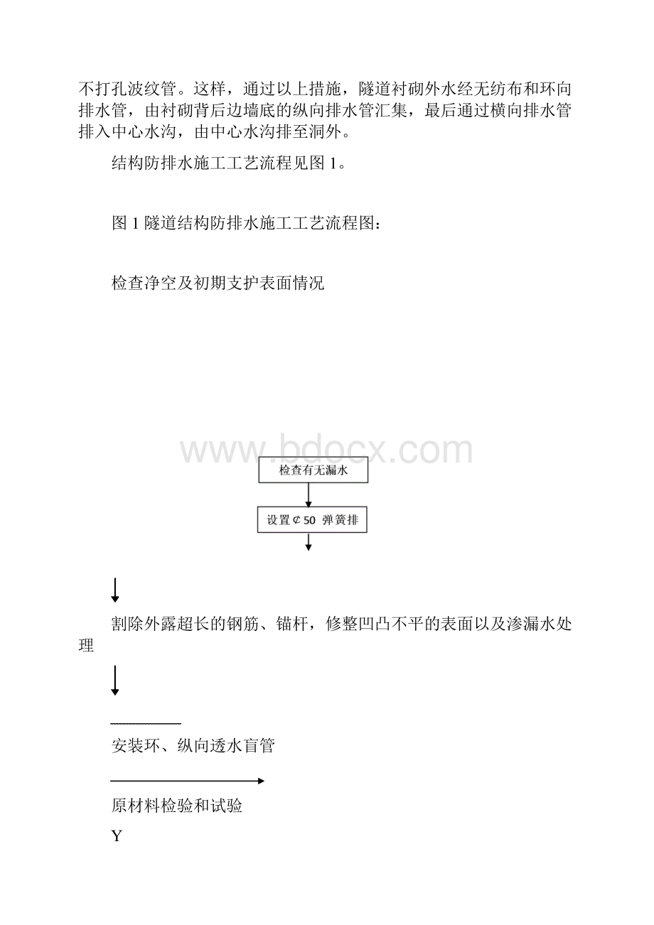 防排水工作总结.docx_第2页