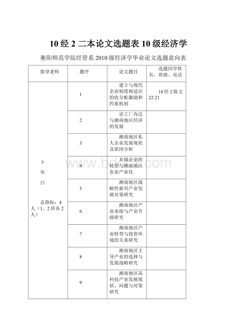 10经2 二本论文选题表10级经济学.docx_第1页